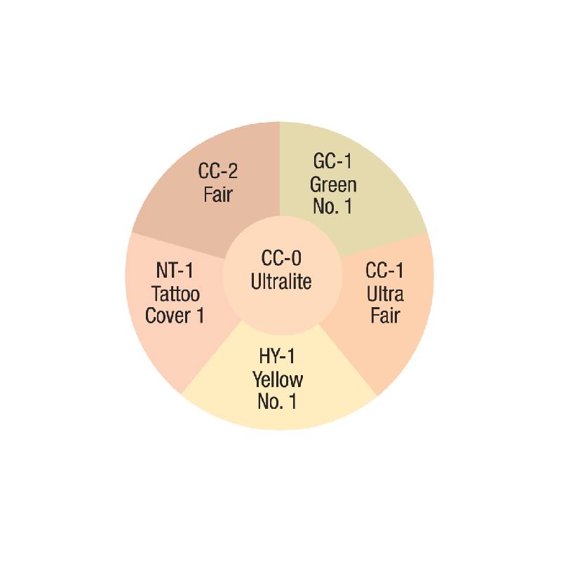 Ben Nye Total Cover All Wheel II